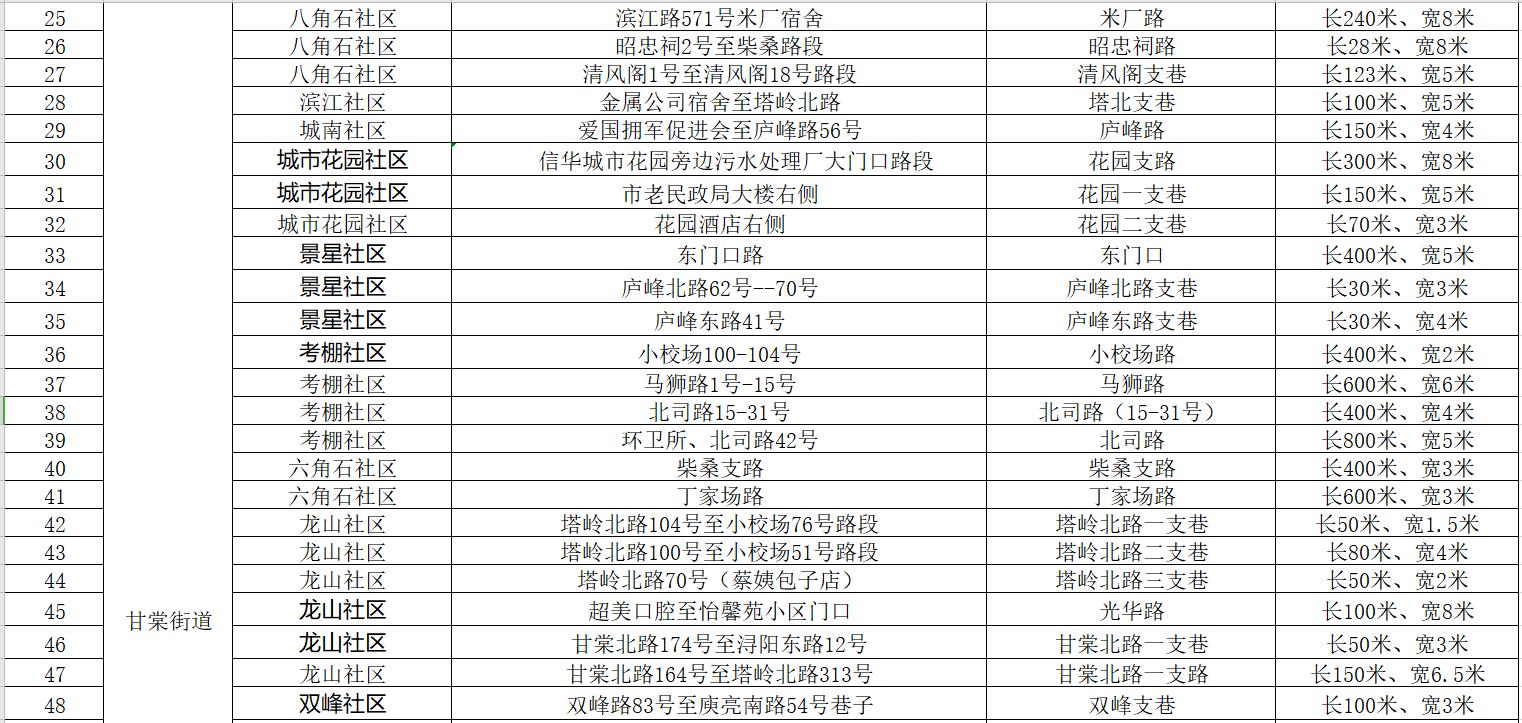 澳門一碼一碼100準確2025047期 01-02-04-24-30-43B：19,澳門一碼一碼精準預(yù)測，探索彩票背后的秘密與策略分析（附第2025047期預(yù)測）