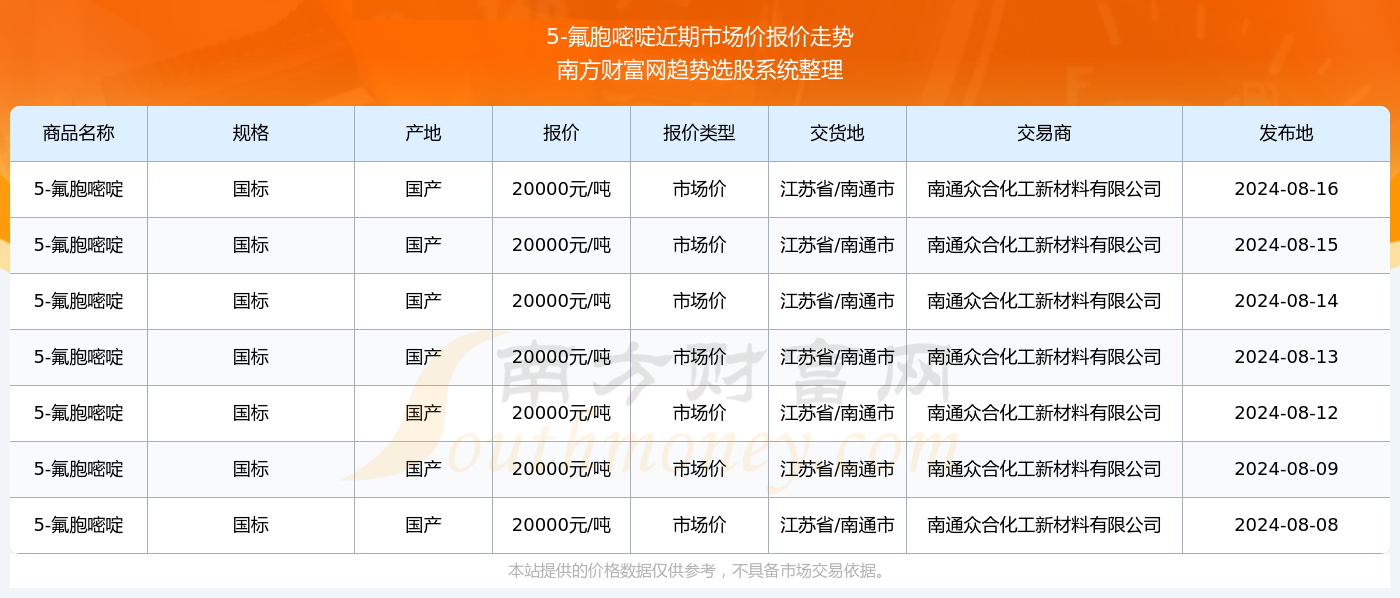 澳門六合大全003期 11-13-19-24-26-28U：02,澳門六合大全解析，003期數(shù)據(jù)揭秘與策略探討