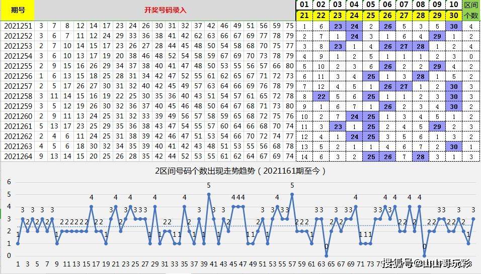 2025年全年資料免費大全優(yōu)勢002期 17-19-31-39-40-46A：26,探索未來，2025年全年資料免費大全優(yōu)勢及獨特價值系列文章——第002期（特別篇）