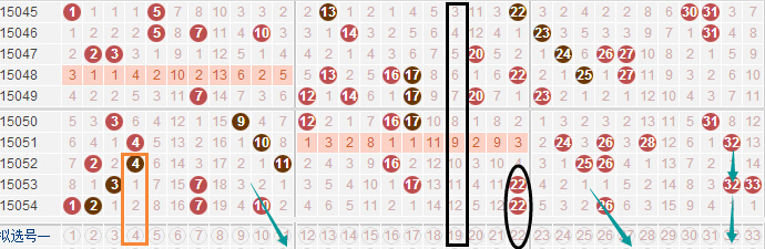 4949最快開獎資料4949093期 03-07-13-22-24-38C：25,探索4949期最快開獎資料，揭秘數(shù)字背后的秘密