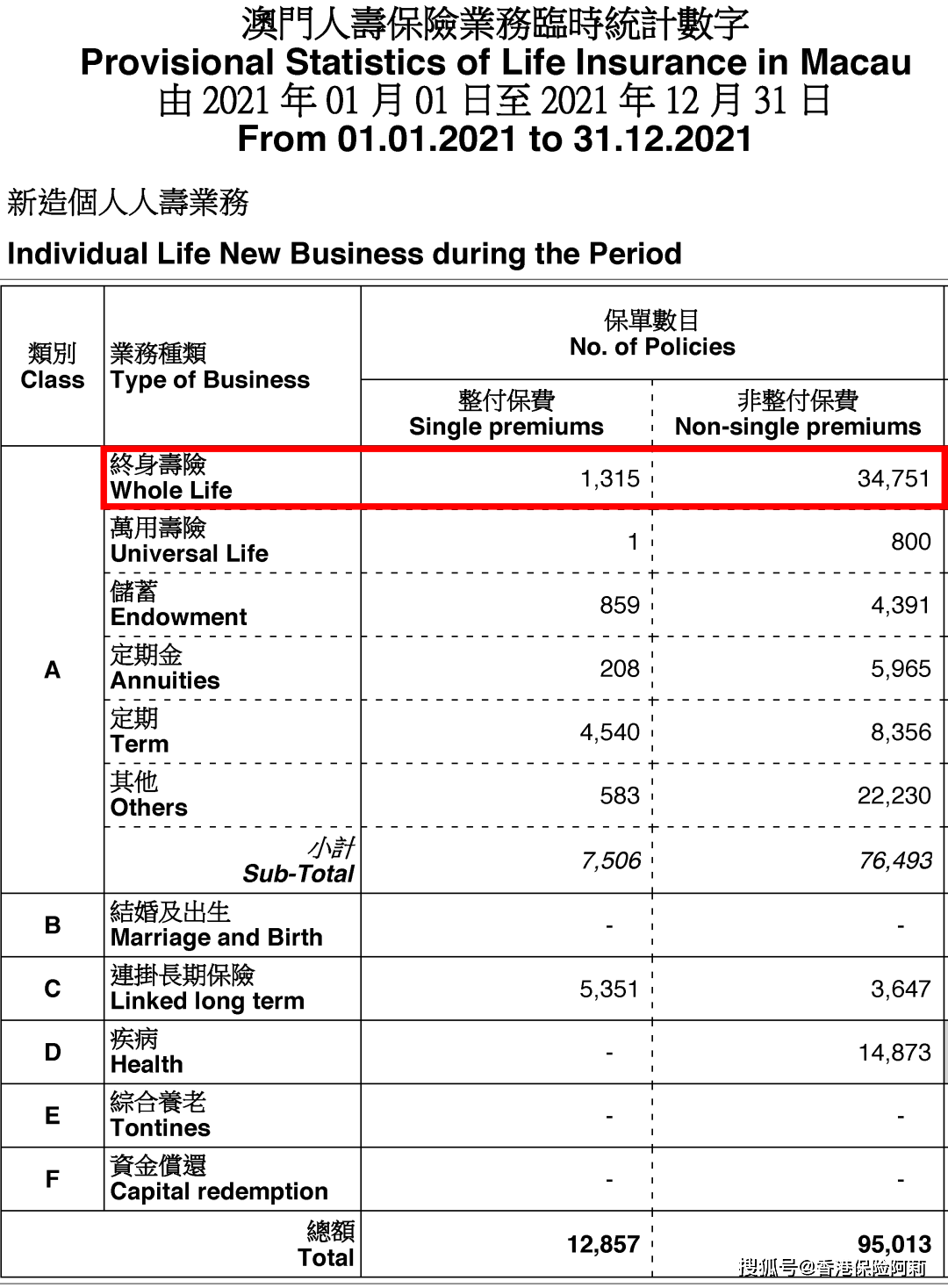 新奧門內(nèi)部資料精準保證全123期 05-11-14-30-35-47R：29,新澳門內(nèi)部資料精準保證全123期，深度探索資料精準的重要性與策略