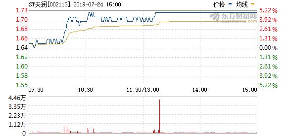 2025澳門特馬今晚開網(wǎng)站104期 01-03-12-15-32-49G：04,澳門特馬游戲是一種結(jié)合了傳統(tǒng)彩票與現(xiàn)代科技的娛樂方式，以其獨特的魅力吸引著眾多玩家的關(guān)注。本文將圍繞澳門特馬今晚開網(wǎng)站這一主題展開，介紹關(guān)于澳門特馬游戲的相關(guān)知識，以及分析關(guān)鍵詞澳門特馬今晚開網(wǎng)站104期 01-03-12-15-32-49G，04。同時，本文還將探討彩票背后的文化意義和社會價值。