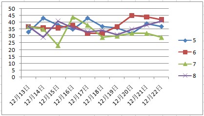 2025澳門天天彩資料大全063期 02-07-12-14-15-21N：02,澳門天天彩資料大全 2025年第063期，深度解析與預(yù)測(cè)