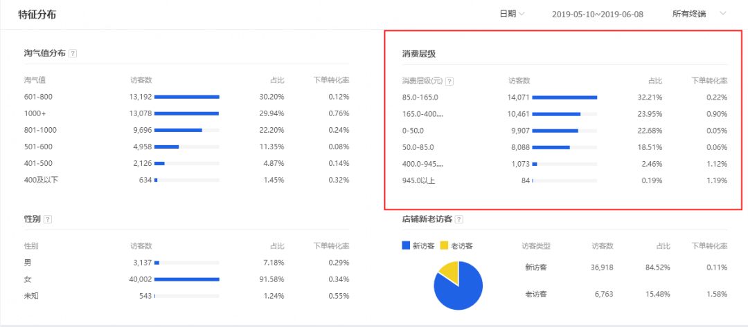 澳門最精準免費資料大全用戶群體147期 18-21-35-36-46-49U：02,澳門最精準免費資料大全用戶群體研究，第147期的深度洞察與探索（第U組，02系列）