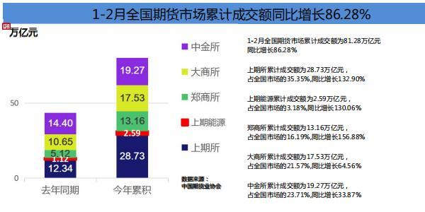 新奧長期免費(fèi)資料大全三肖010期 07-45-01-34-26-49T：22,新奧長期免費(fèi)資料大全三肖010期詳解，探索數(shù)字世界的奧秘與魅力