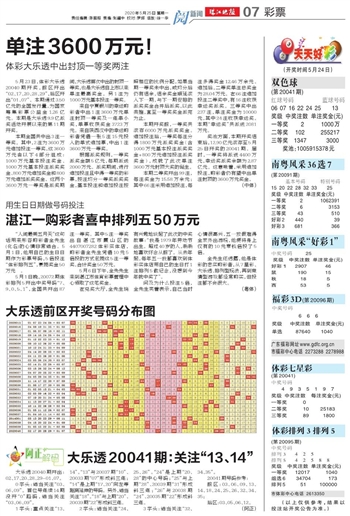 2025天天好彩027期 32-41-25-06-12-44T：08,探索未知領(lǐng)域，解析2025天天好彩第027期開(kāi)獎(jiǎng)數(shù)字組合（32-41-25-06-12-44）與時(shí)間的交匯點(diǎn)（T，08）