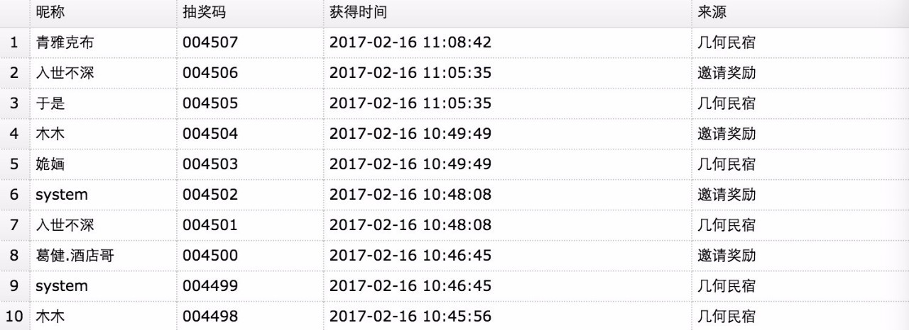 一肖一碼中持一一肖一碼060期 02-25-33-28-21-05T：36,一肖一碼中持一一肖一碼060期，探索數(shù)字世界的奧秘與魅力