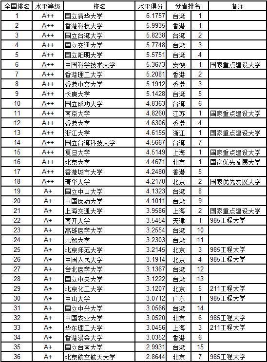 新澳門6合開獎(jiǎng)號(hào)碼開獎(jiǎng)結(jié)果085期 36-12-17-01-32-47T：26,新澳門6合開獎(jiǎng)號(hào)碼解析與探索，第085期的開獎(jiǎng)結(jié)果深度探討