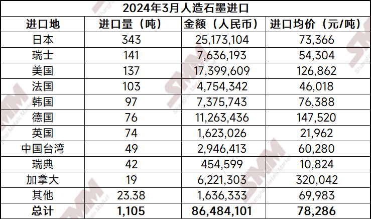 2025年正版資料免費(fèi)097期 48-30-10-05-23-40T：17,探索未來(lái)教育新模式，2025年正版資料免費(fèi)共享時(shí)代來(lái)臨