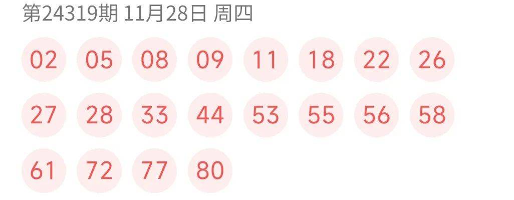 新澳門最新開獎記錄查詢第28期080期 18-24-27-29-36-40H：41,新澳門最新開獎記錄查詢第28期至第80期深度解析，探索數(shù)字背后的秘密與策略