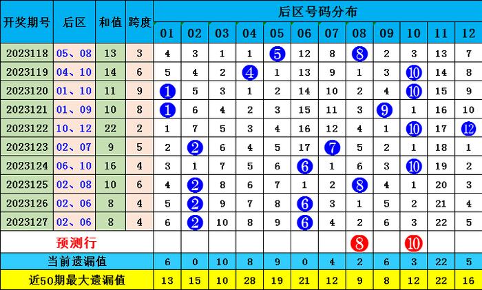 企業(yè)文化 第7頁(yè)