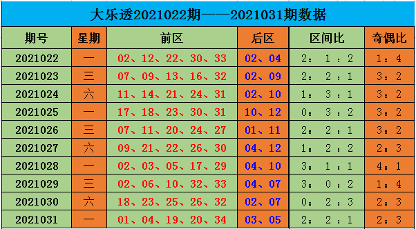 第67頁(yè)