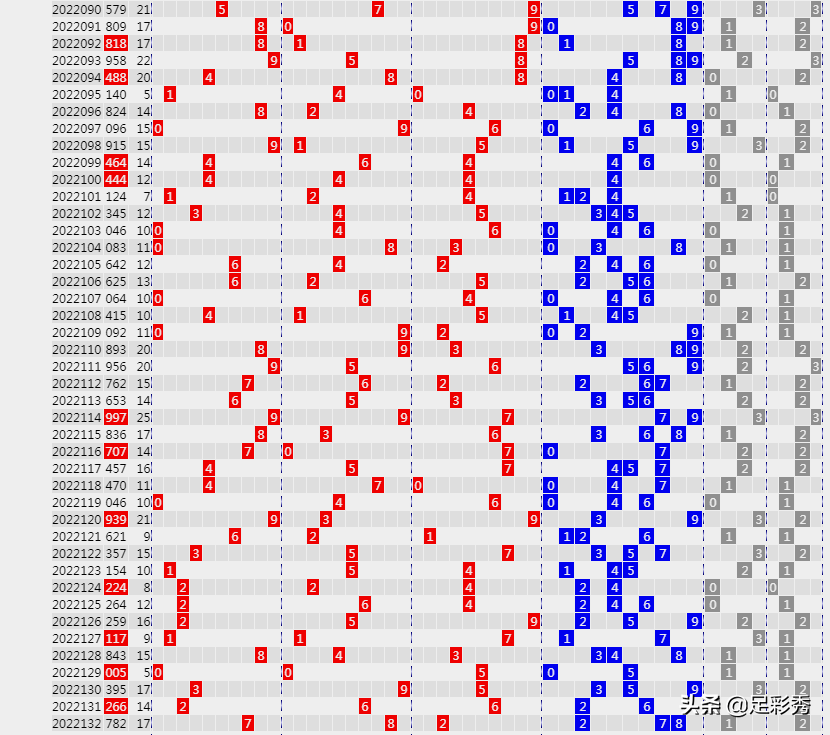 澳門今晚特馬開什么號證明013期 06-11-24-32-36-45F：38,澳門今晚特馬號碼預(yù)測與期號分析——以013期為例