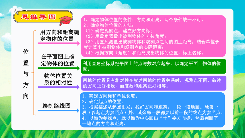 2025年3月12日 第48頁(yè)