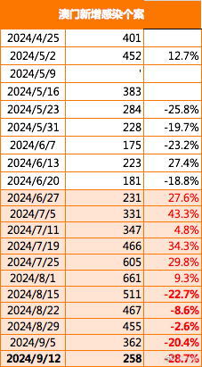 2025澳門(mén)開(kāi)什么特馬096期 11-12-14-26-40-48U：10,探索澳門(mén)特馬，解析與預(yù)測(cè)之路（關(guān)鍵詞，澳門(mén)特馬、開(kāi)獎(jiǎng)號(hào)碼）