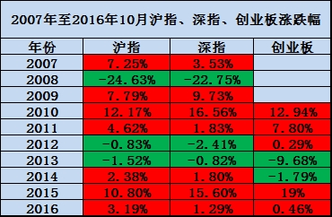 澳門精準(zhǔn)一碼100%準(zhǔn)確013期 02-03-05-08-09-39P：06,澳門精準(zhǔn)一碼，揭秘彩票背后的秘密與探索真實(shí)可能性