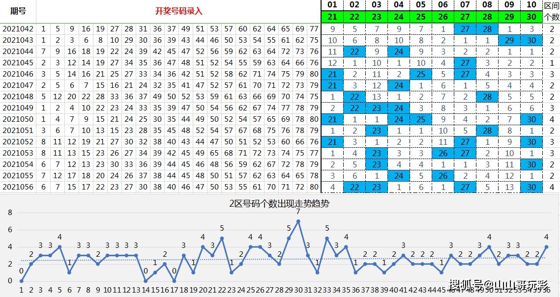 鳥槍換炮