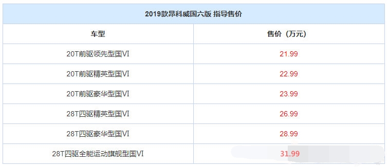 快訊通 第6頁