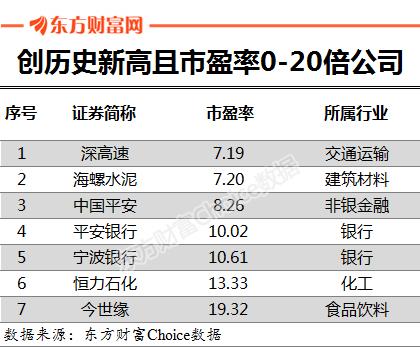 2025新澳門歷史開獎(jiǎng)記錄003期 10-12-13-27-37-49Y：01,探索新澳門歷史開獎(jiǎng)記錄，2025年第003期的秘密與啟示