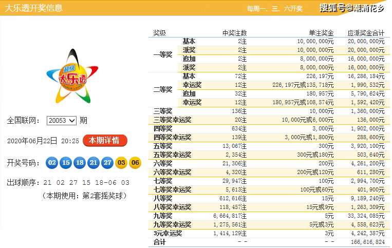 2025年香港正版資料大全最新版004期 02-15-21-26-39-45H：49,探索香港正版資料大全最新版，聚焦2025年004期的獨(dú)特?cái)?shù)據(jù)組合（02-15-21-26-39-45H，49）