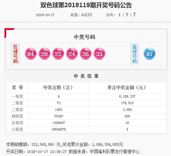 澳門(mén)精準(zhǔn)一笑一碼100048期 02-11-17-22-24-46S：48,澳門(mén)精準(zhǔn)一笑一碼100048期，探索彩票世界的神秘與魅力