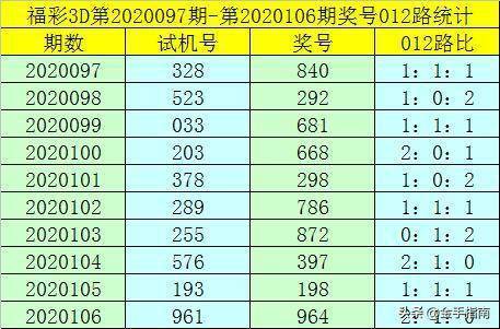 澳門一碼一碼100準(zhǔn)確025期 05-47-31-33-19-02T：23,澳門一碼一碼精準(zhǔn)預(yù)測，探索數(shù)字背后的奧秘與期待