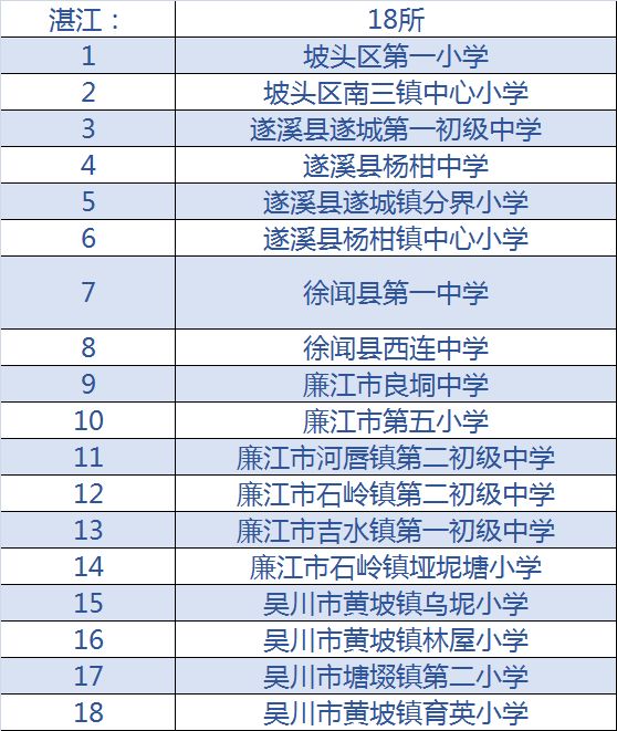 2025年3月 第45頁