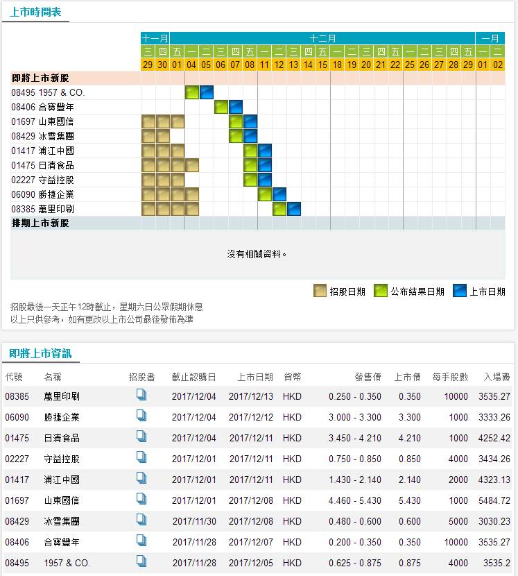 4777777最快香港開(kāi)碼109期 02-07-15-24-27-42V：34,探索香港彩票開(kāi)碼之旅，4777777與最快香港開(kāi)碼第109期的神秘面紗