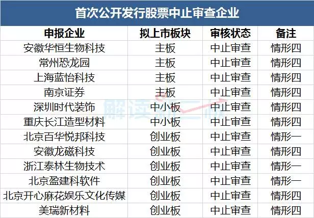 2024新澳資料大全免費(fèi)137期 04-05-27-37-40-44P：36,探索新澳資料，免費(fèi)獲取2024年最新資源，揭秘第137期彩票號(hào)碼及更多精彩內(nèi)容（第P號(hào)，36）