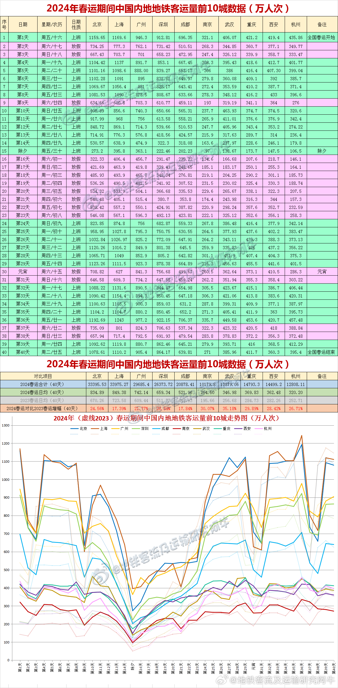 2025年3月 第41頁