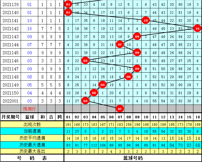 2025年3月 第40頁