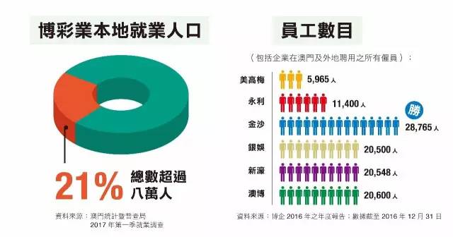 2025年澳門大全免費金鎖匙068期 03-10-15-26-27-28J：31,澳門金鎖匙，探索未來的奧秘與期待