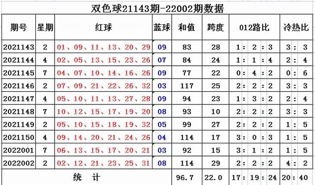 黃大仙三肖三碼必中三094期 01-07-09-12-19-23P：36,黃大仙三肖三碼必中技巧揭秘，探索第3094期的奧秘與策略