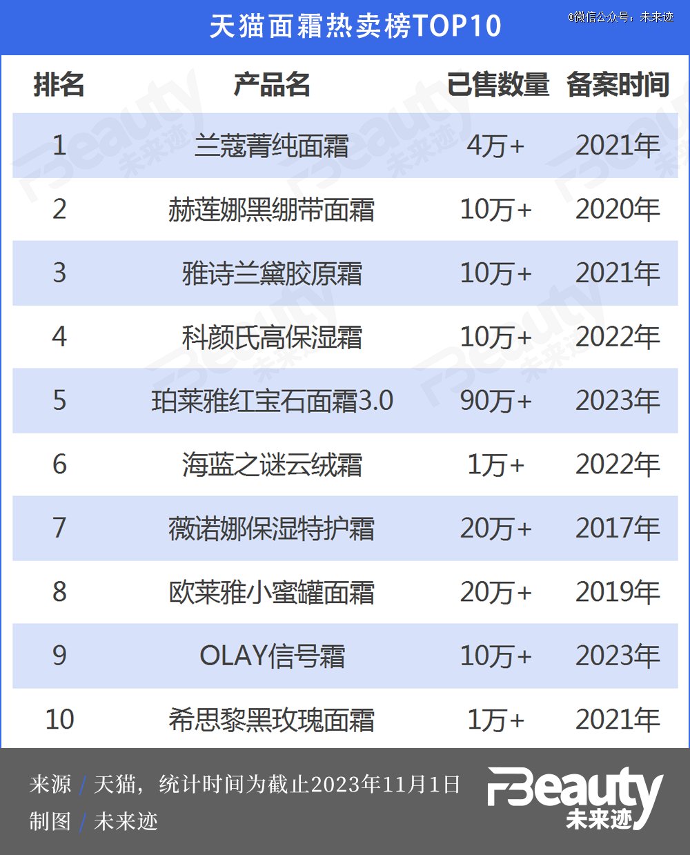 2025新澳門天天彩期期精準135期 09-11-17-28-35-48S：30,探索新澳門天天彩，精準預測與策略分析的第135期