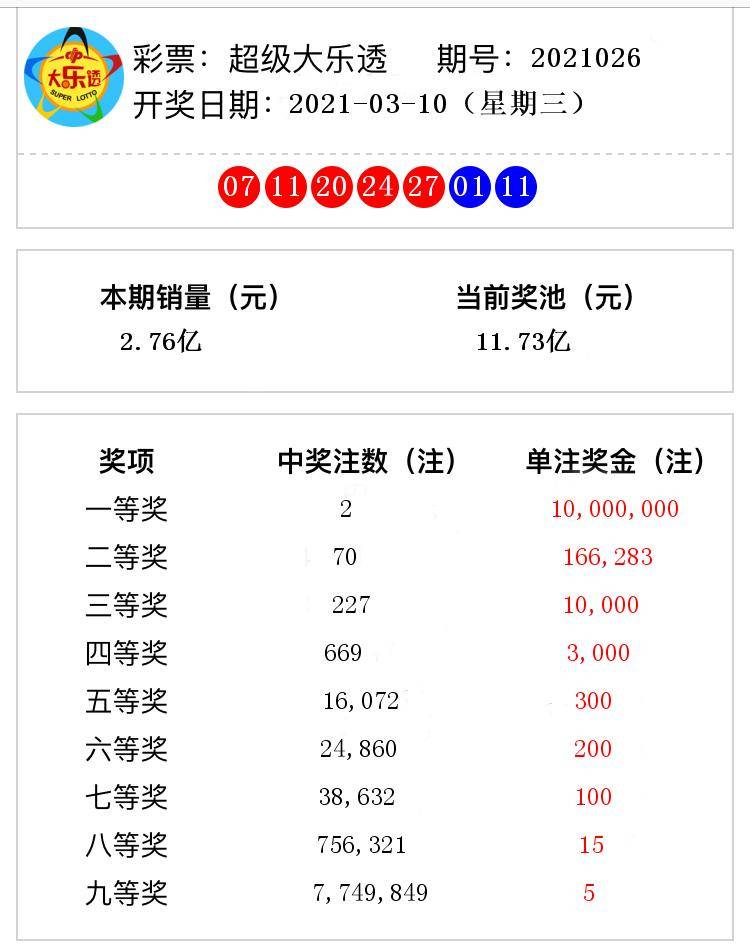 9944cc天下彩正版資料大全026期 07-11-17-35-37-46D：23,探索9944cc天下彩正版資料大全，揭秘第026期數(shù)字組合之謎