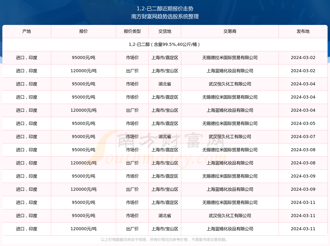 2024新奧資料免費49圖庫068期 07-11-19-20-23-33D：30,探索新奧資料免費圖庫，揭秘49圖庫的奧秘與未來展望