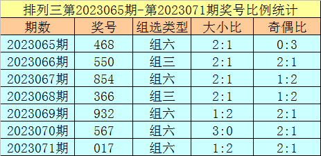 澳門一碼一肖一待一中四不像亡072期 04-11-22-26-44-46B：27,澳門一碼一肖一待一中四不像與彩票的奧秘，第072期的獨特解讀